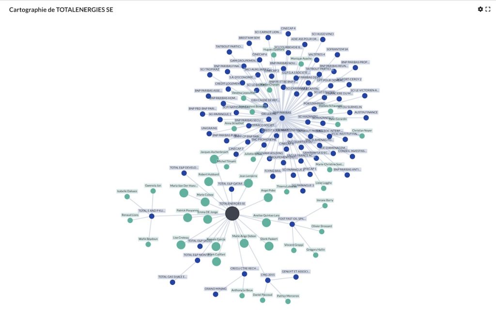 Cartographie des entreprises et dirigeants sur Pappers