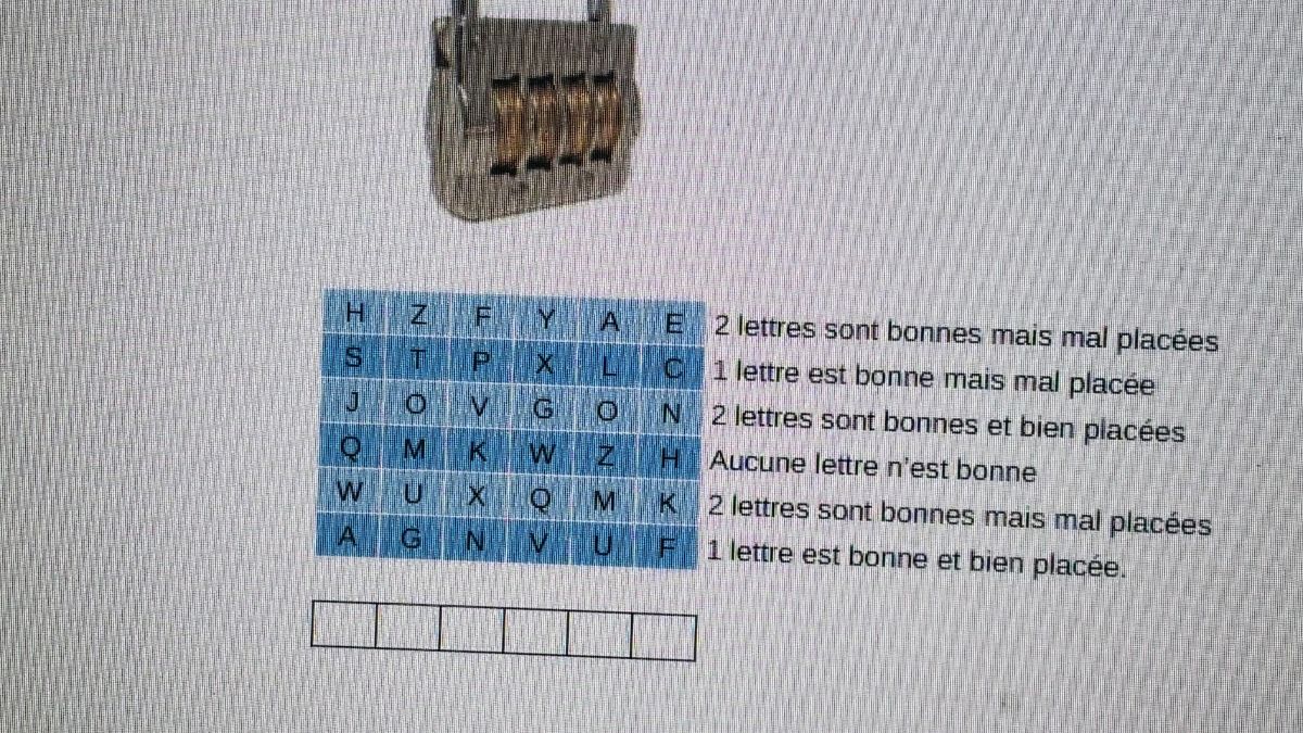 La fin des mots de passe approche… mais pas pour les raisons que l’on croit